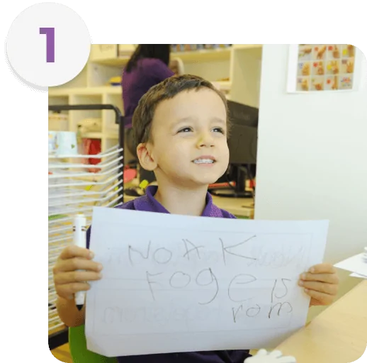 How EYFS Supports Your Child’s Early Development